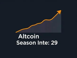 A graph illustrating the rising Altcoin Season Index, a key metric for cryptocurrency market cycles.