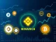 Binance leads 2025 cryptocurrency exchange rankings for spot and derivatives trading volume dominance