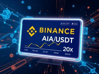 Binance exchange listing AIA/USDT perpetual futures with 20x leverage for cryptocurrency traders