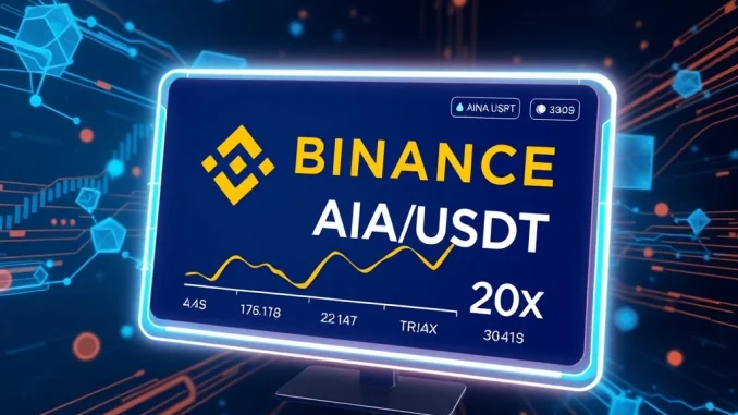 Binance exchange listing AIA/USDT perpetual futures with 20x leverage for cryptocurrency traders