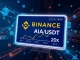 Binance exchange listing AIA/USDT perpetual futures with 20x leverage for cryptocurrency traders