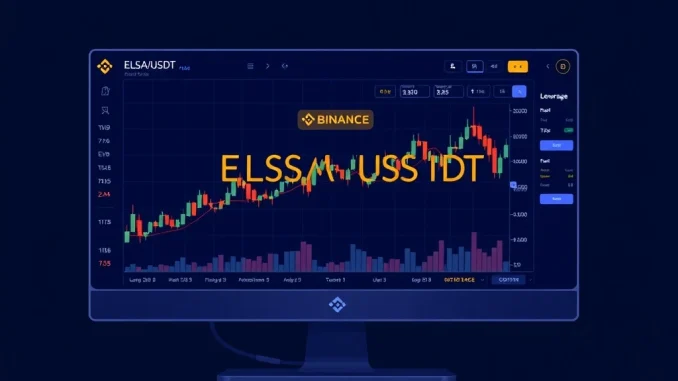 Binance ELSA Perpetual Futures: Strategic Expansion of Crypto Derivatives Market with 20x Leverage Binance trading interface showing ELSA/USDT perpetual futures contract with 20x leverage options for cryptocurrency derivatives trading