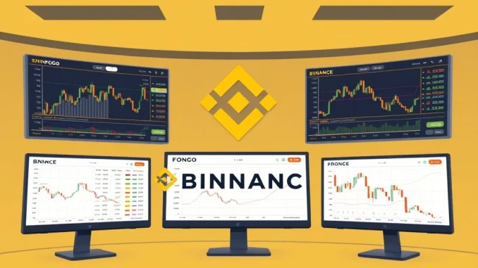 Binance exchange listing FOGO perpetual futures for cryptocurrency derivatives trading