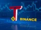 Binance lists groundbreaking TSLA/USDT perpetual futures, merging Tesla stock with cryptocurrency derivatives trading.