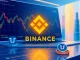 Binance exchange listing U token with USDT and USDC trading pairs for cryptocurrency investors