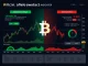 Bitcoin price analysis showing conflicting bullish sentiment and bearish on-chain indicators according to CryptoQuant data