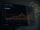 Bitcoin price chart approaching 720-day moving average support at $86,000 for strategic DCA entry