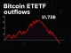 Bitcoin ETF withdrawals chart showing $1.72 billion capital outflow during market fear spike
