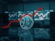 Analysis of Bitcoin price volatility and investor losses as key $80K support level is tested.