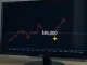 Bitcoin price chart analysis showing the critical $84,000 support level under pressure.