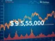 Bitcoin price chart showing decline below $95,000 threshold with market analysis indicators