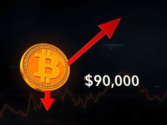 Bitcoin price chart breaking below the $90,000 support level amid intense sell pressure.