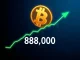 Bitcoin price surges above $88,000 mark on a financial chart, representing a major cryptocurrency milestone.