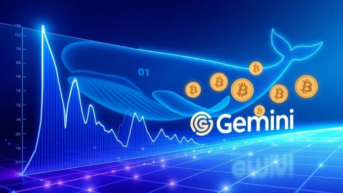 Analysis of a major Bitcoin whale transaction valued at $260 million moving to the Gemini cryptocurrency exchange.