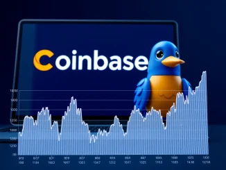 Coinbase exchange listing Moonbird BIRB token for perpetual futures trading with price chart.