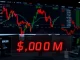 Visualization of $100 million cryptocurrency futures liquidation showing market volatility and price charts