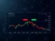 Analysis of cryptocurrency perpetual futures liquidations showing Bitcoin and Ethereum market dynamics