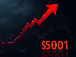 Visualization of $601 million in cryptocurrency futures liquidated during major market volatility
