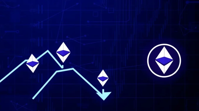 Ethereum Exchange Outflows Reveal a Startling Supply Squeeze Chart showing Ethereum exchange outflows leading to a tightening ETH supply in cryptocurrency markets.