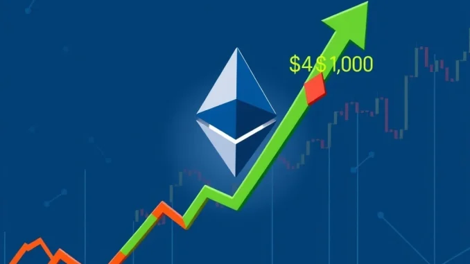 Ethereum price prediction chart showing potential path to $4,100 target after market correction.