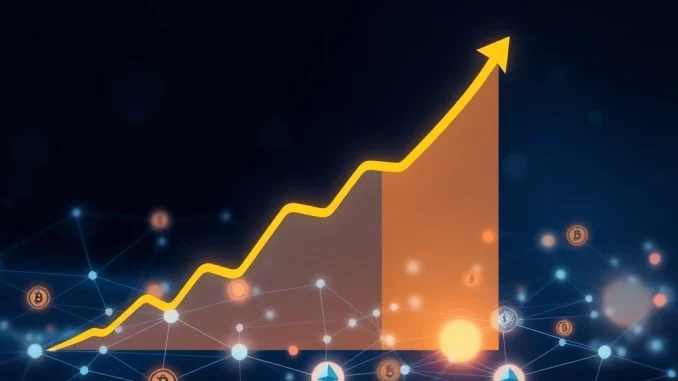 Graph illustrating the dramatic historical growth of Ethereum staking and its impact on ETH supply.