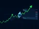 Ethereum trend reversal analysis showing net taker volume turning positive for first time since 2023