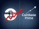 GameStop Bitcoin sale analysis showing BTC transfer to Coinbase Prime flagged by CryptoQuant