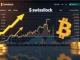 Gold Bitcoin divergence analysis showing bullish signal for cryptocurrency price movement according to Swissblock research