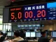 Historic moment as KOSPI index surpasses 5,000 points for first time at Korea Exchange