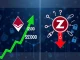 Monero cryptocurrency surges while Zcash declines during privacy coin market shift
