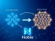 Noble blockchain migration from Cosmos to a standalone EVM Layer 1 network for developers.