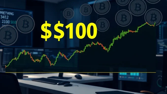 Strategy preferred stock price chart dipping below $100 benchmark with Bitcoin accumulation context