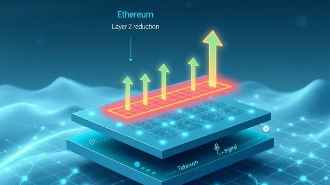 Taiko's Shasta Upgrade: Revolutionary 22x Rollup Cost Cut Poised to Transform Ethereum Scaling Visualization of Taiko's Shasta upgrade streamlining Ethereum layer-2 rollup efficiency and cost.