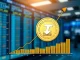 Tether reports $10 billion profit and record U.S. Treasury holdings in latest financial report.
