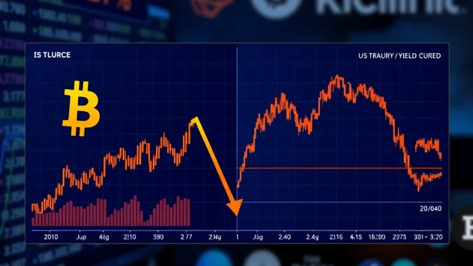 US Treasury Yield Spread Widening Creates Alarming Downward Pressure on Bitcoin Prices Analysis of US Treasury yield spread impact creating downward pressure on Bitcoin price in volatile markets.