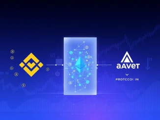 Trend Research strategic ETH withdrawal from Binance to Aave protocol for USDT borrowing
