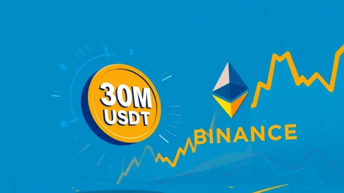 Trend Research's $30 million USDT deposit to Binance amid Ethereum price decline