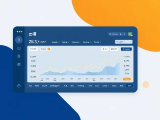 Upbit exchange dashboard showing ZIL token supply metrics and trading data after the circulating supply update.