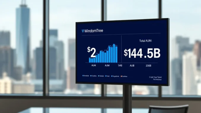 WisdomTree Crypto AUM Hits $2.24 Billion: A Revealing 2025 Snapshot for Traditional Finance Chart showing WisdomTree's $2.24 billion crypto AUM within its $144.5 billion total assets under management in 2025.