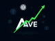 AAVE DeFi lending protocol shows a bullish technical breakout chart for 2026.