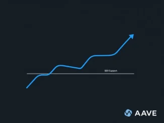AAVE price chart analysis showing key $90 support level after significant market decline.