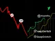 AI crypto coins market analysis showing Near Protocol and ICP volatility versus DeepSnitch AI attention