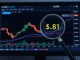 ASTER cryptocurrency price chart showing consolidation pattern with potential breakout toward $0.81 level