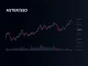 Technical analysis chart showing ASTER cryptocurrency price and volume data for market context.