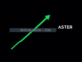 ASTER cryptocurrency price chart breaking accumulation zone with 40% surge and $10 target analysis