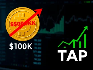 Analytical graphic comparing Bitcoin's stalled $100K price target with rising interest in the Digitap $TAP utility token.