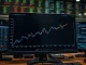 Bitcoin price chart analysis showing the critical 200-week exponential moving average support level.