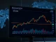 Bitcoin price chart highlighting the critical 21-day moving average and key support zone for technical analysis.