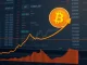 Bitcoin price chart analysis showing consolidation phase and potential rally to $82,000 target