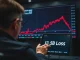 A trader analyzes a chart showing a sharp Bitcoin dip leading to over $3.5 billion in losses.